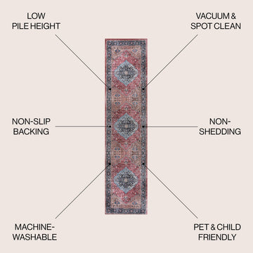 Alacati Ogee Medallion Washable Area Rug